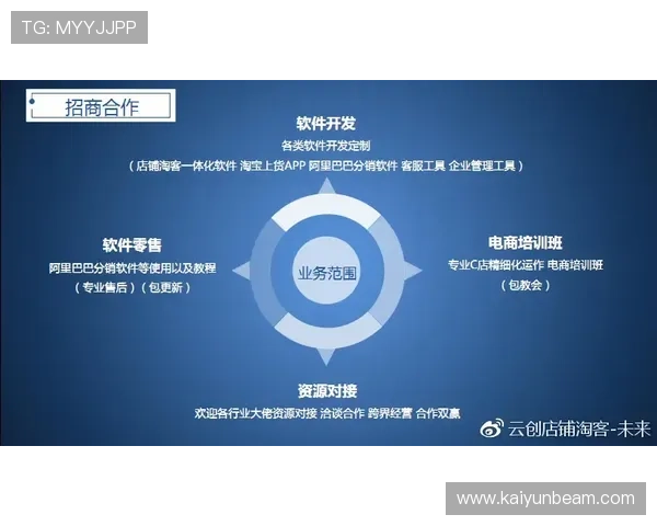 掌握开云官网的所有技巧,提升购物体验的终极指南 掌握开云官网的所有技巧,提升购物体验的终极指南