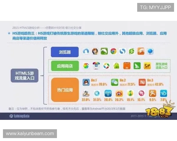 开云ws评价实测：从游戏玩法、画面细节到社交系统的全面体验评估